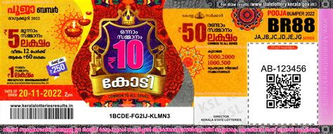 keralalotteriesresults.in|Kerala State Lotteries Department.